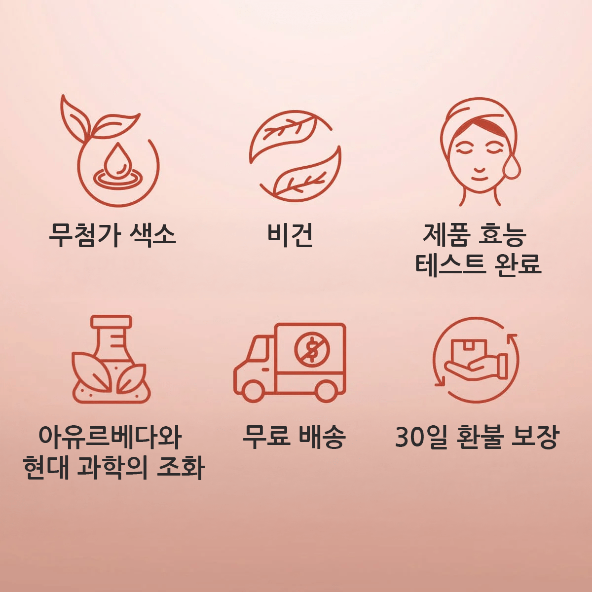 A Modernica Naturalis RUFOLIA PRO Periorbital 아이 에멀젼 - 아이 컨투어 크림