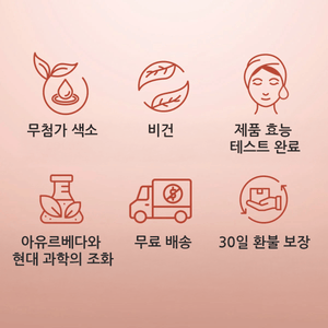A Modernica Naturalis RUFOLIA PRO Periorbital 아이 에멀젼 - 아이 컨투어 크림